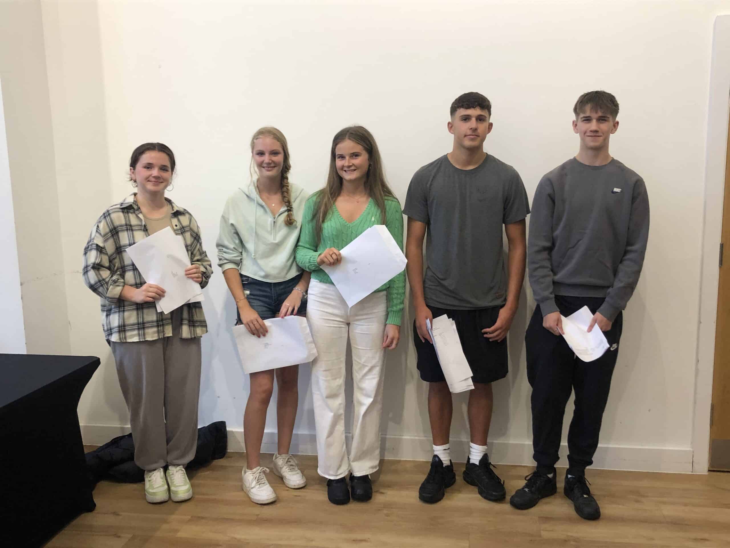 GCSEs Up on Pre-Covid Results | Epsom College